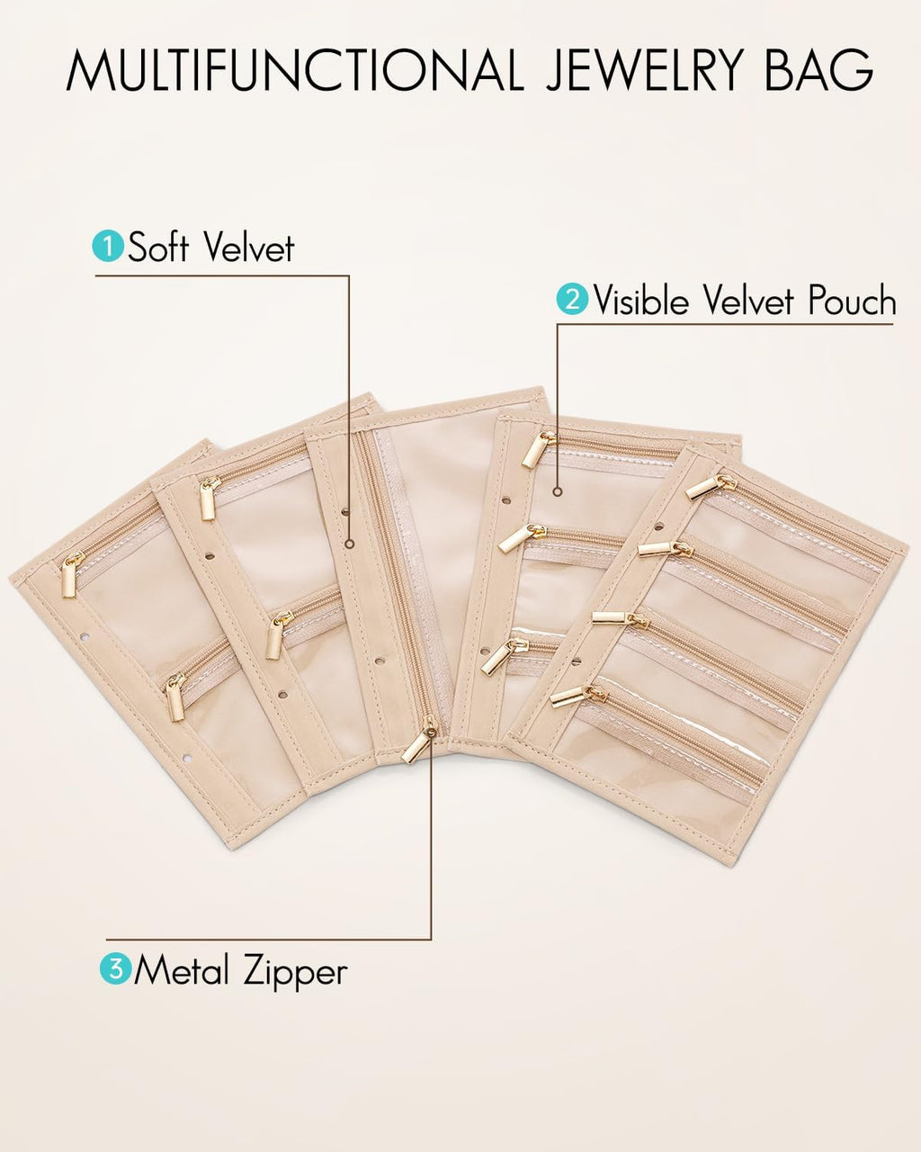 VLANDO Travel Jewelry Organizer – 5-Piece Set of Transparent Velvet Zipper Pouches