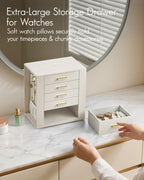 VLANDO Rotating Jewelry Box – Quiet Luxe 360° Large Jewelry Organizer with 5 Drawers