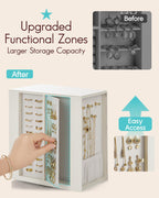 VLANDO Rotating Jewelry Box – Quiet Luxe 360° Large Jewelry Organizer with 5 Drawers