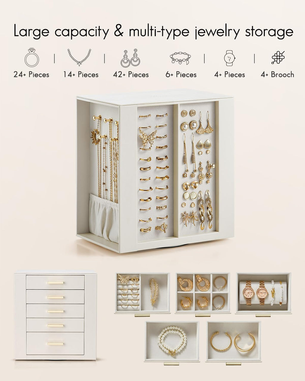VLANDO Rotating Jewelry Box – Quiet Luxe 360° Large Jewelry Organizer with 5 Drawers