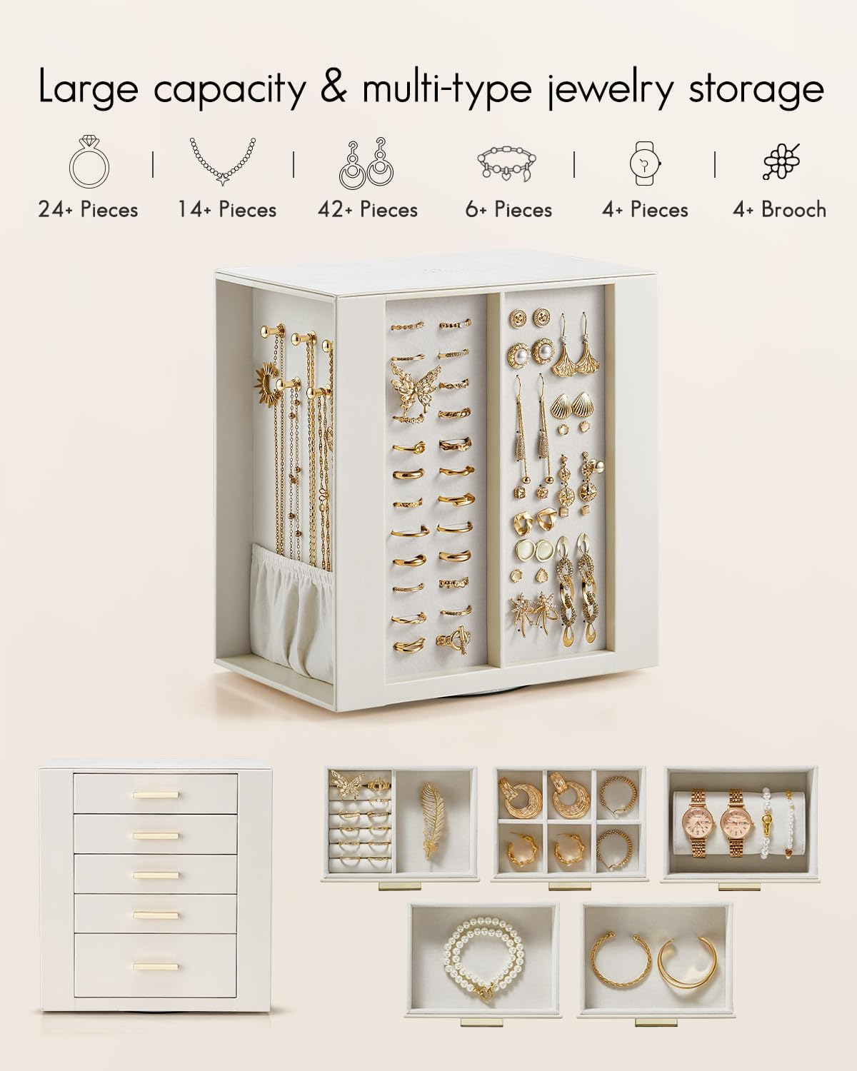 VLANDO Rotating Jewelry Box – Quiet Luxe 360° Large Jewelry Organizer with 5 Drawers